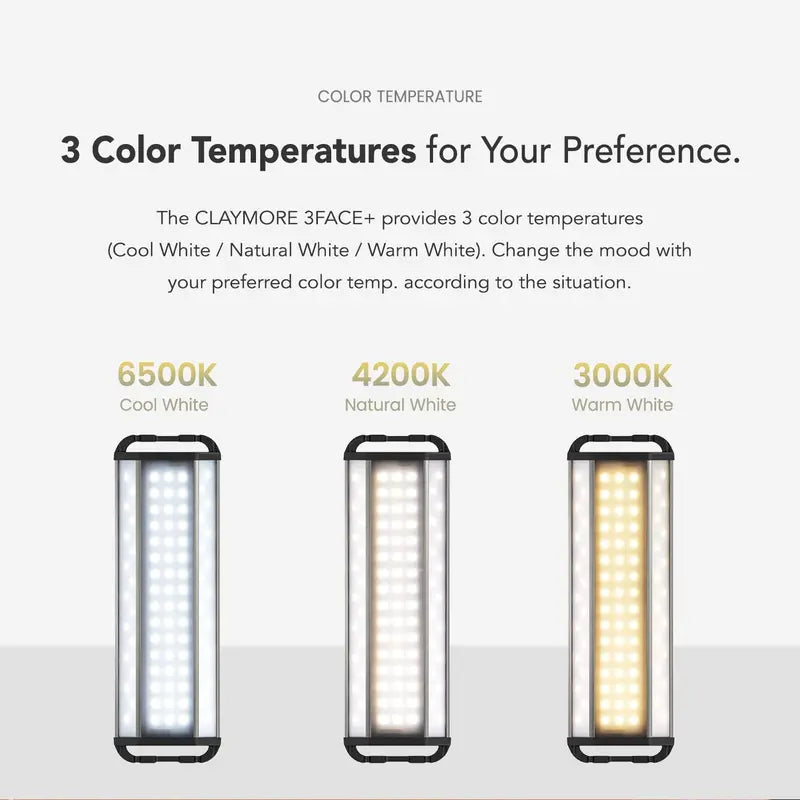 Claymore 3 Face+ LED Lantern, Rechargeable, 3 Light Modes, 4000 Lumens, 26100mAh Power Bank, Waterproof, Outdoor/Indoor Use