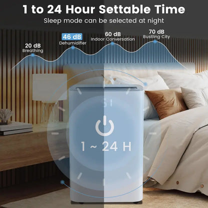52-Pint Portable Dehumidifier for Basements  Supports 4,500 Sq. Ft with Auto/Manual Drain Options
