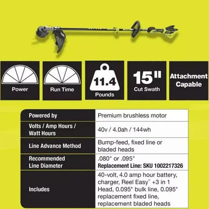 RYOBI 40V Self-Propelled Lawn Mower  20-Inch Brushless Walk-Behind, Includes Two Batteries and Chargers