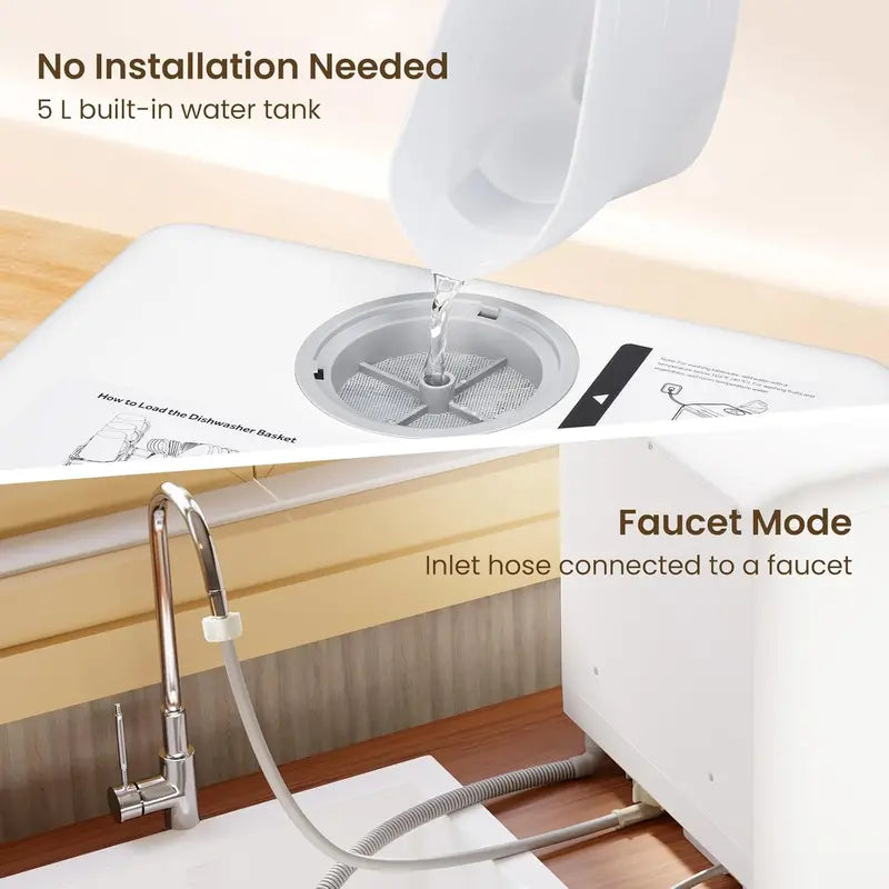 HAVA Compact Countertop Dishwasher  6-Program, 5L Integrated Water System for Small Kitchens