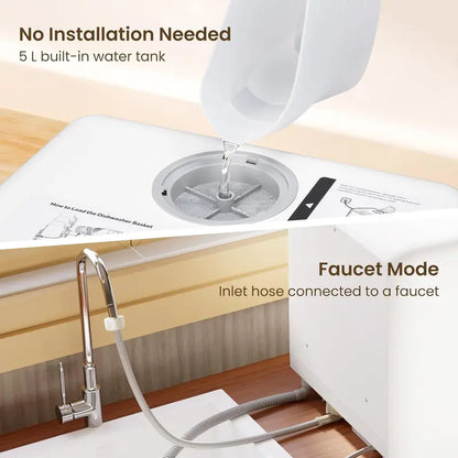 HAVA Compact Countertop Dishwasher  6-Program, 5L Integrated Water System for Small Kitchens