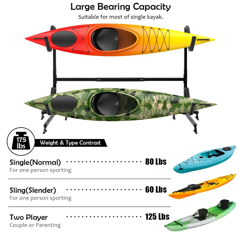 Freestanding Heavy-Duty Dual Kayak Storage Rack  175-Lb Max Load