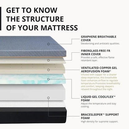 EGOHOME 14″ King Size Cooling Gel Memory Foam Mattress  CertiPUR-US Certified, Made in USA, Therapeutic Medium Support