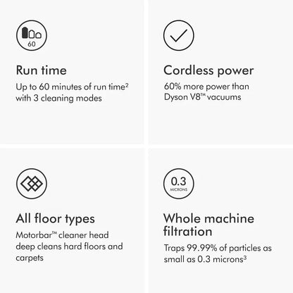 Dyson V11 Origin Cordless Vacuum: 185AW, 3 Power Modes & 60-Min Runtime — Intelligent Floor Detection, Pet Hair Detangling & Handheld Flexibility