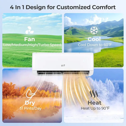 12,000 BTU Wall-Mounted Mini-Split AC/Heater  20 SEER, 115V Inverter System for Up to 750 Sq Ft
