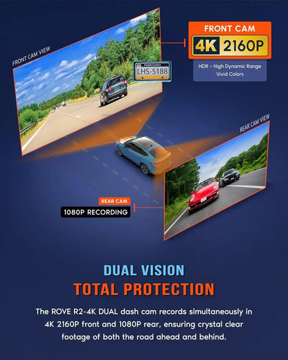 Dual-Camera Dash Cam  Front & Rear Recording with Starvis 2 Sensors, 5G WiFi & 24H Parking Mode