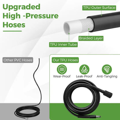 1.2 GPM Electric Pressure Washer  2150 PSI Output with 4 Quick-Connect Spray Nozzles