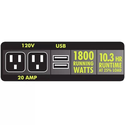 2300-Watt Quiet Gasoline Generator  Low-Noise Portable Power Source for Home or Job Site