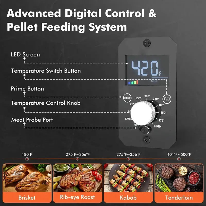 Portable Electric Pellet Grill & Smoker  8-in-1 Tabletop BBQ for RVs, Camping & Tailgates with Smart Temp Control & Steam Tech