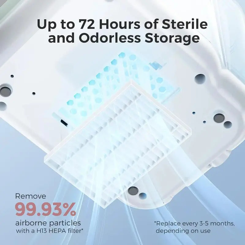 All-in-One Baby Bottle Sterilizer, Washer & Dryer  For Bottles, Pump Parts, and Infant Essentials