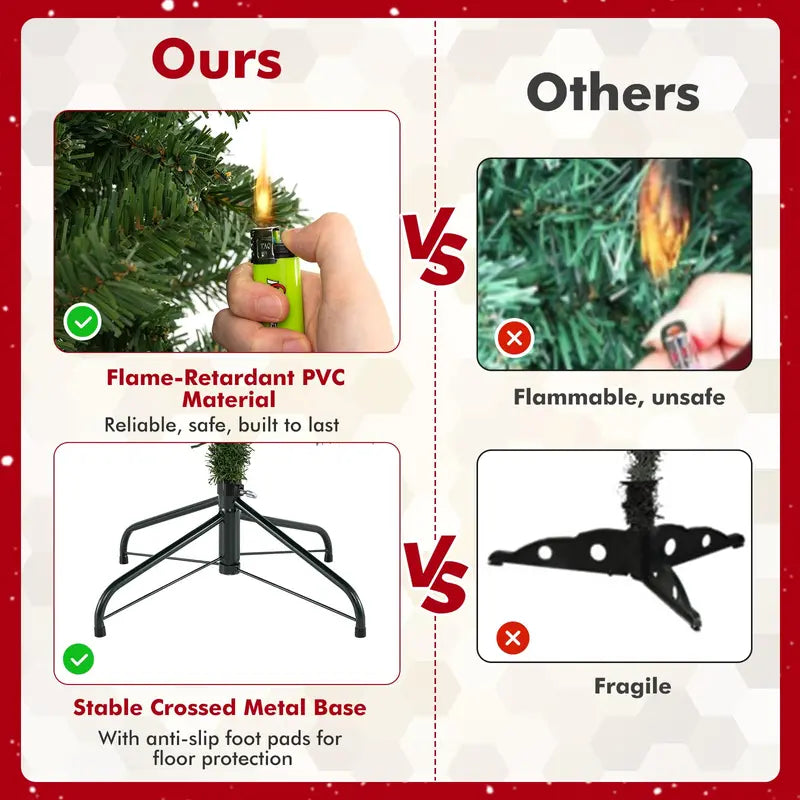 6-, 7-, or 8-Foot Remote-Controlled Pre-Lit Christmas Tree with Warm White LEDs