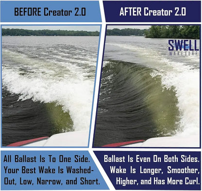 SWELL Wakesurf Creator FBA_1FT  Durable White Wave Generator for Inboard Boats with Easy Hook & Loop Installation