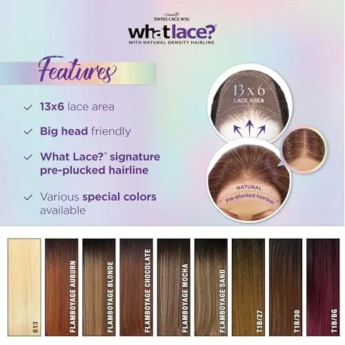 Sensationnel Whatlace Latisha 13¡Á6 Synthetic Wig with Pre-Plucked HD Lace Hairline  1B Off Black