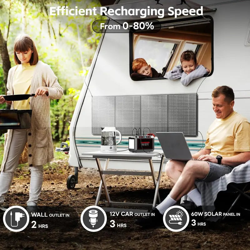 Compact Portable Power Station — 88Wh Solar-Compatible Lithium Battery with Fast-Charging Output