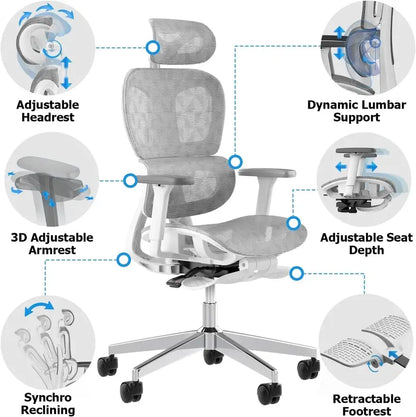 Ergo3D High-Back Mesh Office Chair  Fully Adjustable 3D Armrests and Casters for Home or Workplace