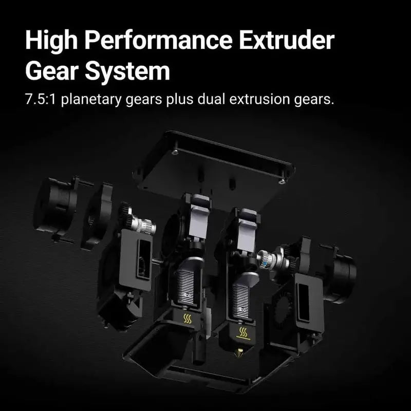 Dual Extrusion Module for 3D Printer  Enhanced Printing Versatility