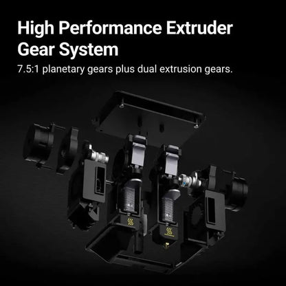 Dual Extrusion Module for 3D Printer  Enhanced Printing Versatility