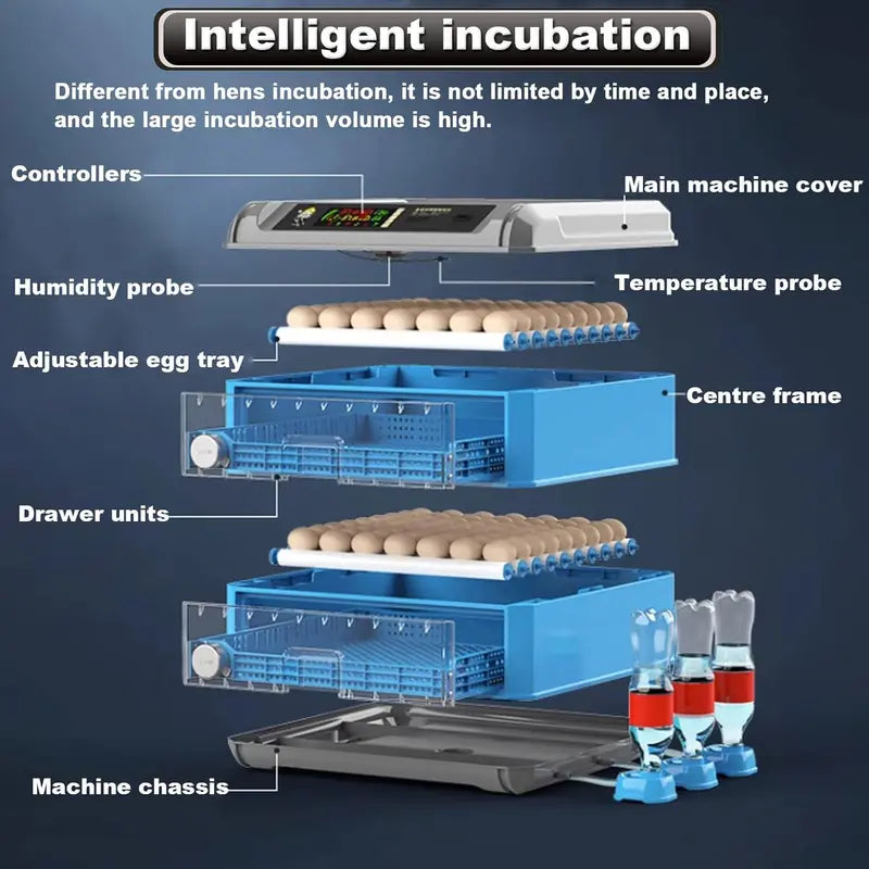 Digital Egg Incubator — 192/256/500 Capacity, Auto-Turn, Temp/Humidity Control & LED Display