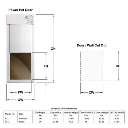 Power Pet PX-2 Large Electronic Pet Door  Automatic RFID-Activated Entry System for Medium to Large Dogs