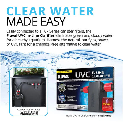 Fluval Performance Canister Filter with eTEC Technology for 70 Gallon Aquariums