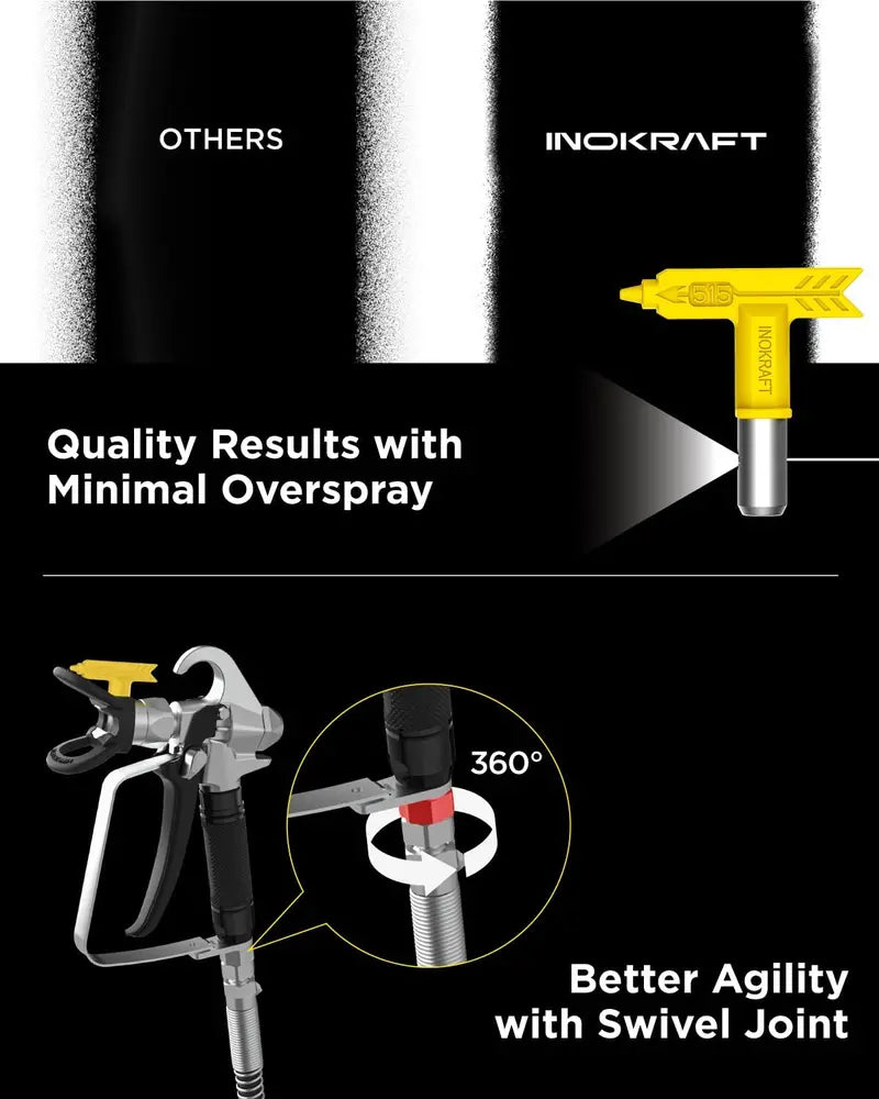 2024 High-Efficiency Airless Paint Sprayer  No Thinning Required, Low Overspray, Ideal for Interior & Exterior DIY Projects with Full Accessory Kit