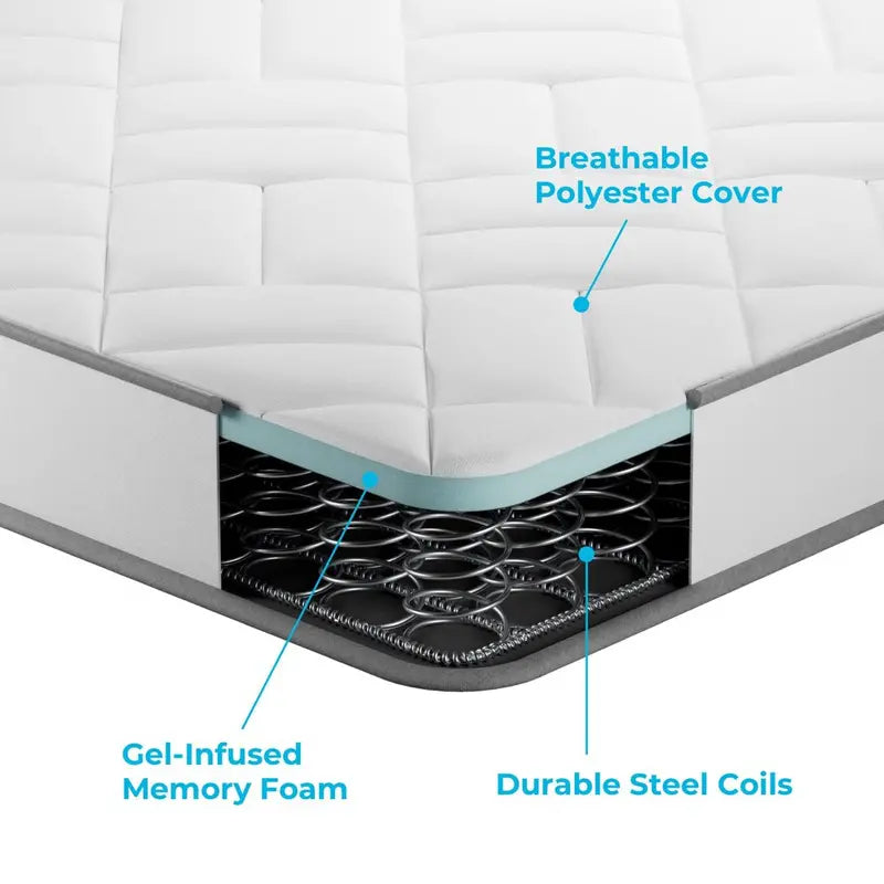 Linenspa Explorer 6  Twin Firm Tight Top Innerspring Coil Foam Mattress