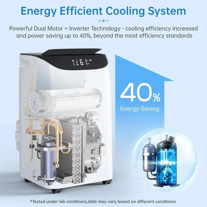 700 sq. ft. 3-in-1 Portable Air Conditioner  Energy-Efficient Cooling Unit with Remote & Installation Kit