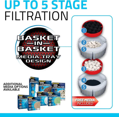 High-Capacity Canister Aquarium Filter for Tanks up to 400 Gallons