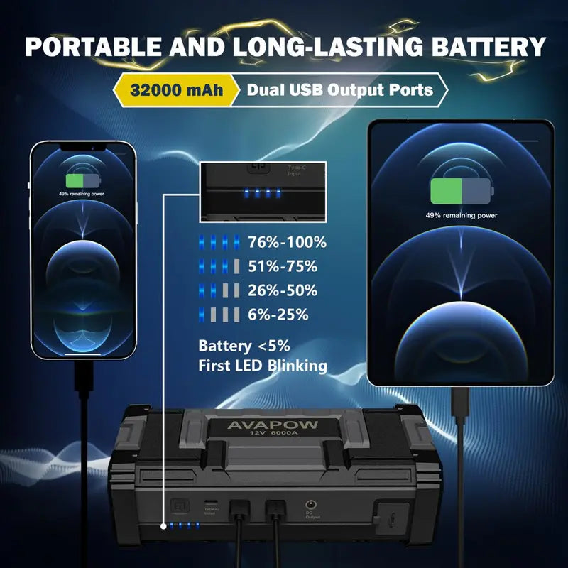 AVAPOW 6000A Car Jump Starter, Dual USB Quick Charge, LED Light, 12V for Gas & Diesel Engines