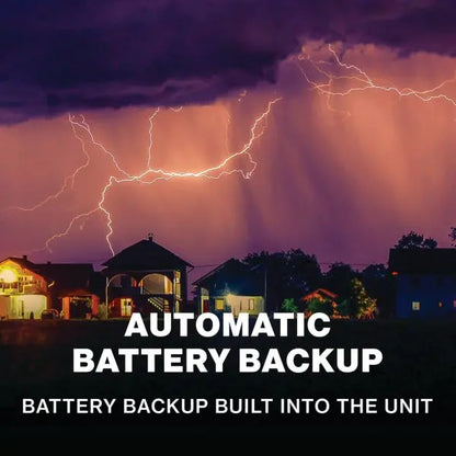 0.75 HP Chain-Drive Garage Door Opener  Quiet Operation with Battery Backup & Smart Features