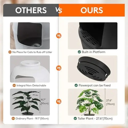 Lifewit Hidden Litter Box with Faux Plant & Scoop | Odor Control & Carbon Filter | Black | Living Room/Bathroom Friendly