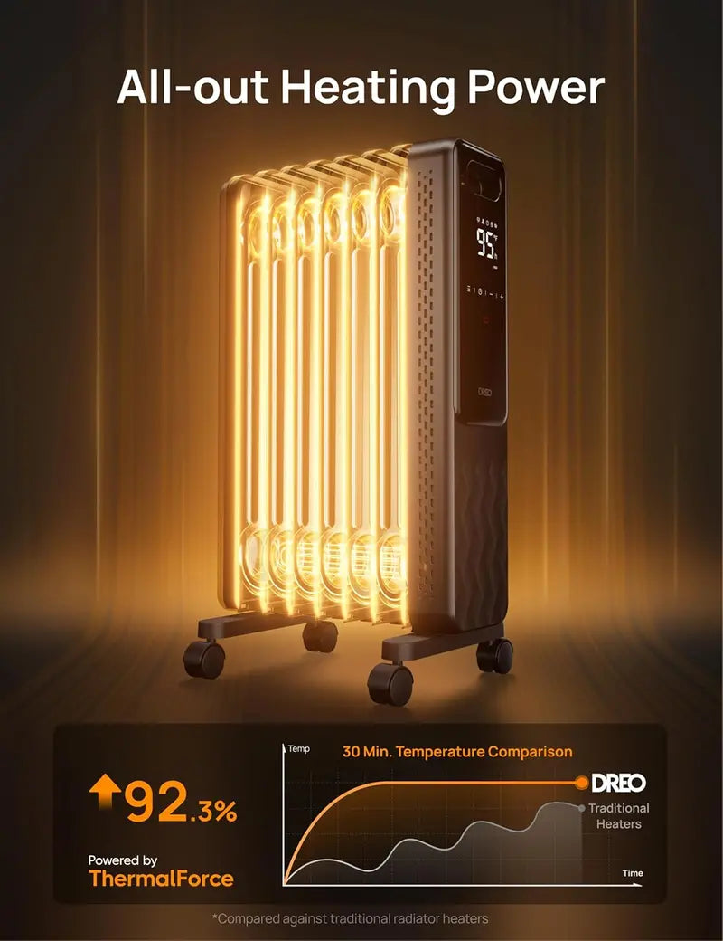 Oil-Filled Electric Radiator Heater with Digital Thermostat and Safety Auto-Shutoff