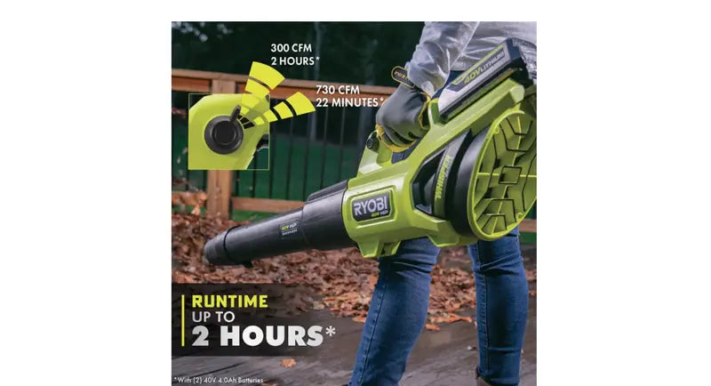 RYOBI 40V HP Cordless Leaf Blower  Brushless Motor, 730 CFM & 190 MPH Air Speed, Ultra-Quiet 57 dB with Dual 4.0Ah Batteries and Charger