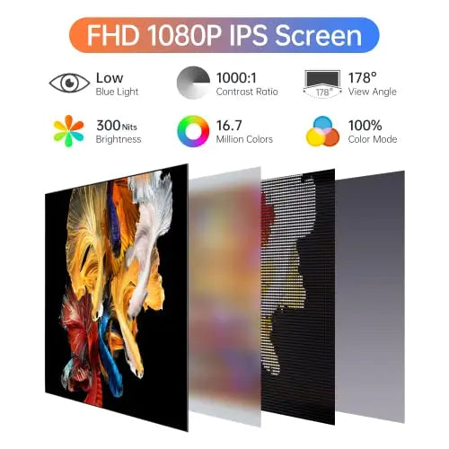 ForHelp 15.6inch Portable Monitor,1080P USB-C HDMI Second External Monitor for Laptop