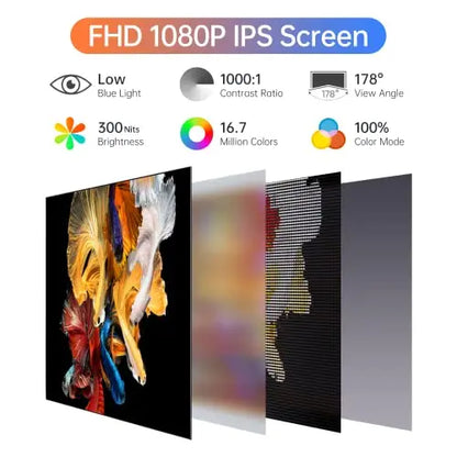 ForHelp 15.6inch Portable Monitor,1080P USB-C HDMI Second External Monitor for Laptop