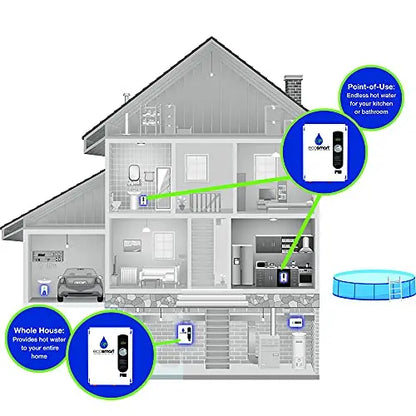 EcoSmart 18 KW Electric Tankless Water Heater, Self-Modulating, Compact Design, Lifetime Warranty