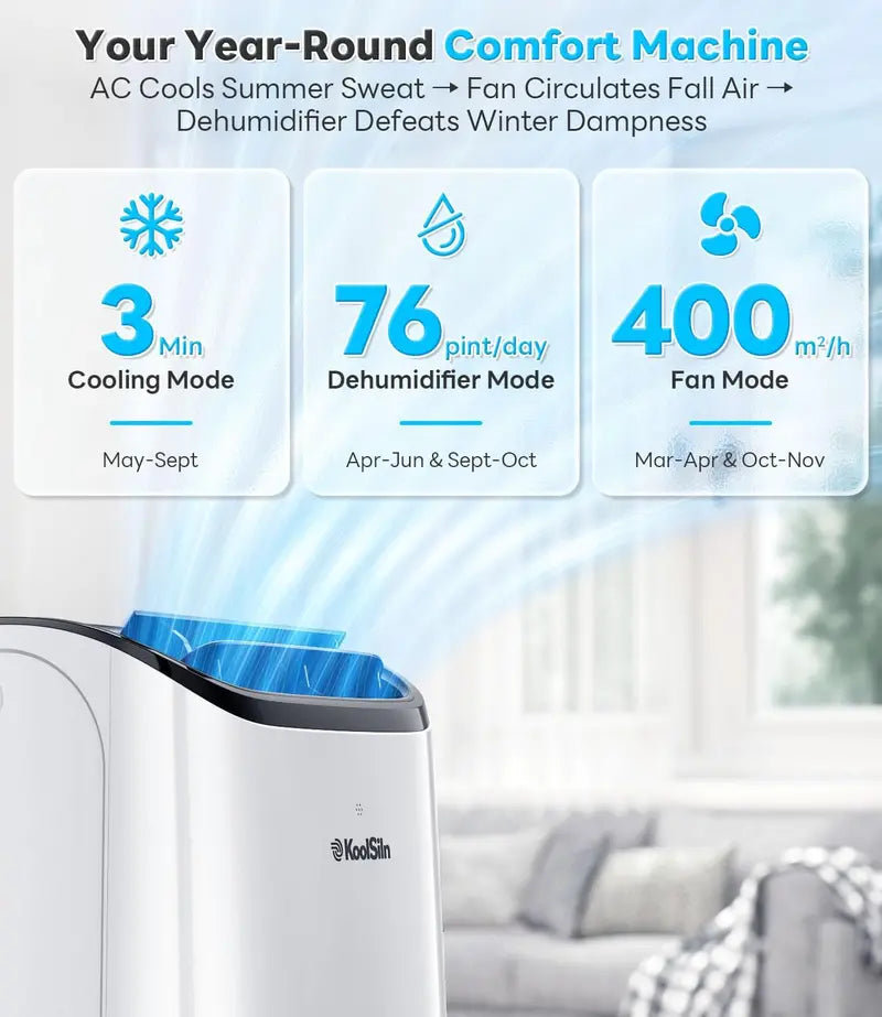 14,000 BTU Portable Air Conditioner  Cools Up to 700 Sq. Ft., Low-Noise Auto-Evaporation Design, Remote-Controlled for Garages & Offices