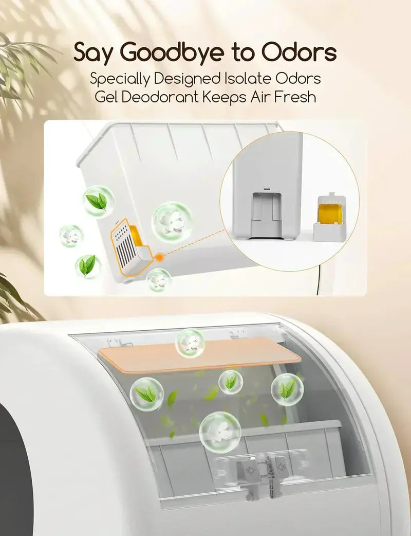 Self-Cleaning Automatic Cat Litter Box with Safety Sensors for Multi-Cat Households