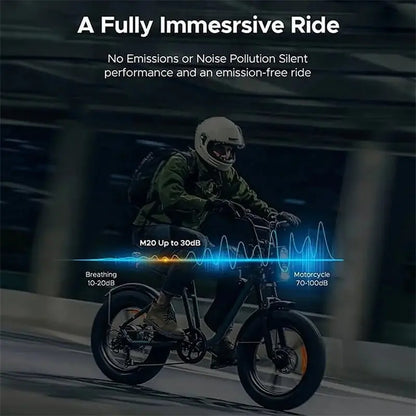 AKEZ 1000W All-Terrain Electric Bike  28 mph Top Speed, 48V 13Ah Removable Battery, 20×4.0″ Fat Tires, Full Suspension, UL Certified