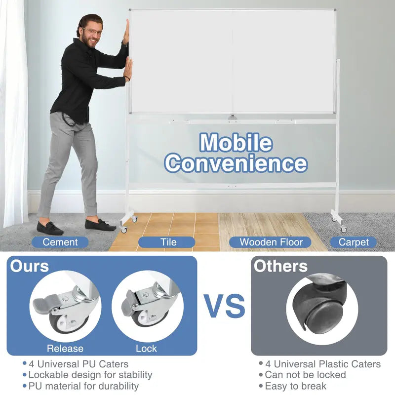 72″ x 36″ Rolling Dry-Erase Board — Double-Sided Magnetic Whiteboard on Sturdy Aluminum Stand