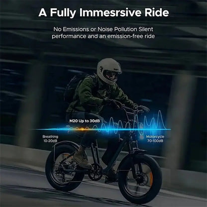 AKEZ 1000W All-Terrain Electric Bike  28 mph Top Speed, 94-Mile Range, 20×4.0″ Fat Tires, Full Suspension, 7-Speed UL-Certified Ebike