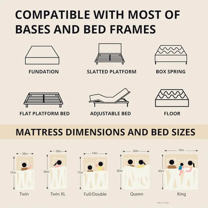 EGOHOME 14″ King Size Cooling Gel Memory Foam Mattress  CertiPUR-US Certified, Made in USA, Therapeutic Medium Support