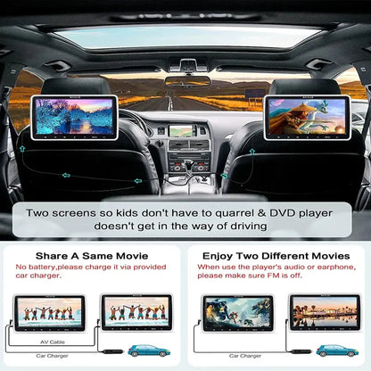 RICILAR 10.5-Inch Dual-Screen Car DVD Player  HD Playback, Multi-Format Support, Includes Mounts &amp; Headphones