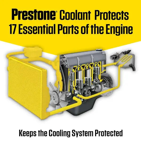 Prestone 6-Pack 1-Gallon Extended Life Prediluted Antifreeze/Coolant