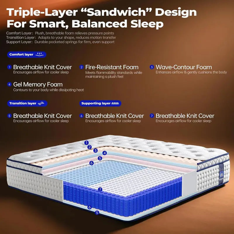 King-Size 14-Inch Hybrid Mattress  Medium-Firm Support with Layered Foam & Pocketed Coil System