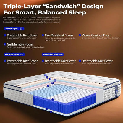King-Size 14-Inch Hybrid Mattress  Medium-Firm Support with Layered Foam & Pocketed Coil System