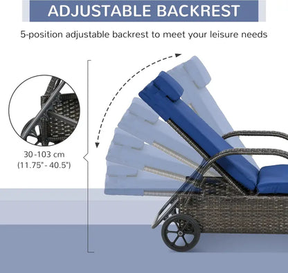 Adjustable PE Rattan Chaise Lounge: Outdoor Sun Lounger with 5-Position Backrest, Headrest & Wheels