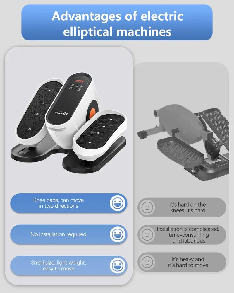 HJDFGSS Electric & Manual Under Desk Elliptical Exerciser with Auto/Manual Modes, Intelligent Control Panel, Quiet Operation, Non-Slip Pedals