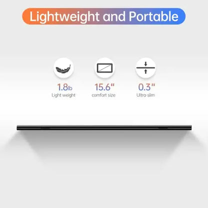 ForHelp 15.6inch Portable Monitor,1080P USB-C HDMI Second External Monitor for Laptop