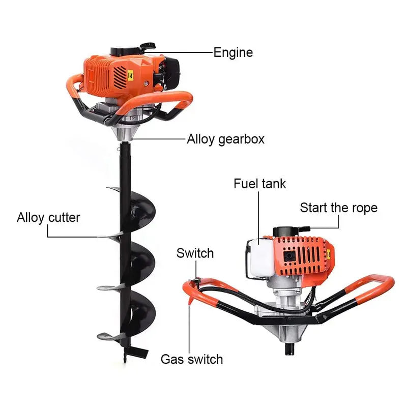 PRIJESSE Gas-Powered Post Hole Digger  Dual-Mode Earth Auger Drill System